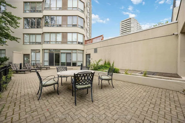 Additional image 29 of 1 Greystone Walk Dr Unit 884