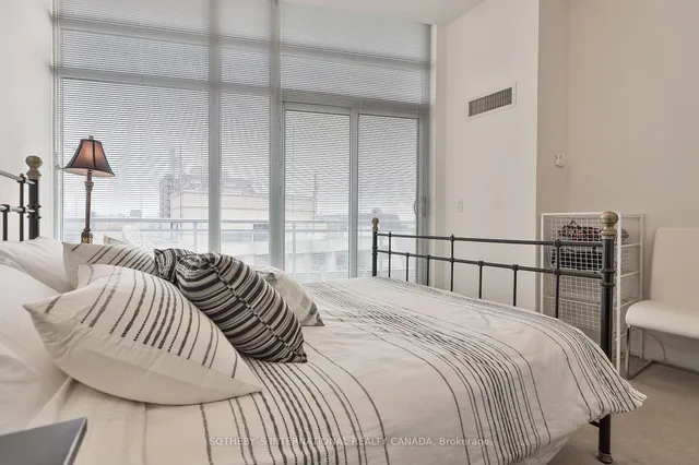 Additional image 8 of 8 Scollard St Unit Ph 201