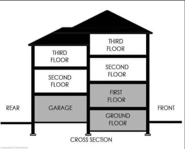 Additional image 2 of 15 Fieldridge Cres Unit 4
