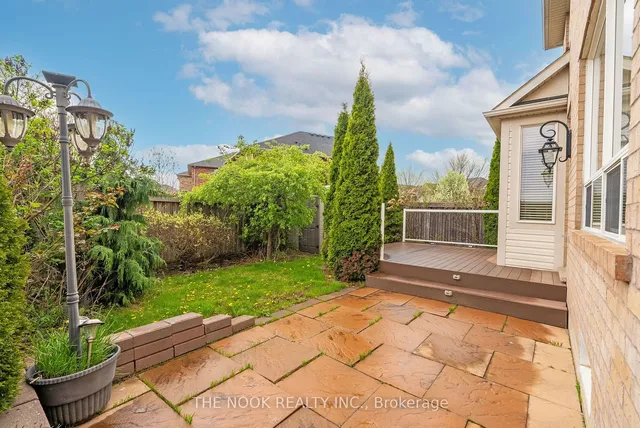 Additional image 32 of 35 Personna Circ