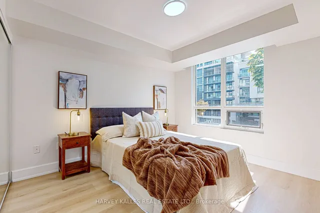 Additional image 14 of 650 Sheppard Ave Unit 215