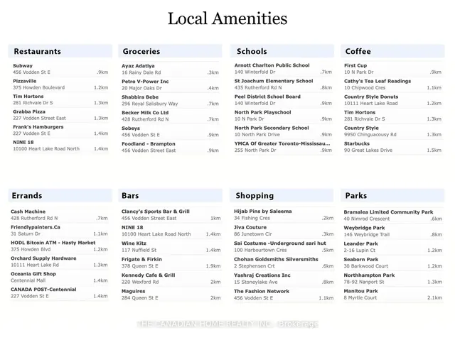 Additional image 35 of 138 Calm Waters Cres