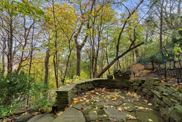 Additional image 40 of 73 Castle Frank Cres