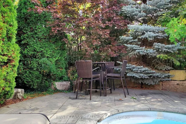 Additional image 34 of 7 Kenpark Ave