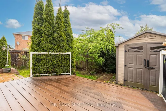 Additional image 33 of 35 Personna Circ