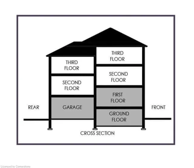 Additional image 2 of 35 Fieldridge Cres Unit 37