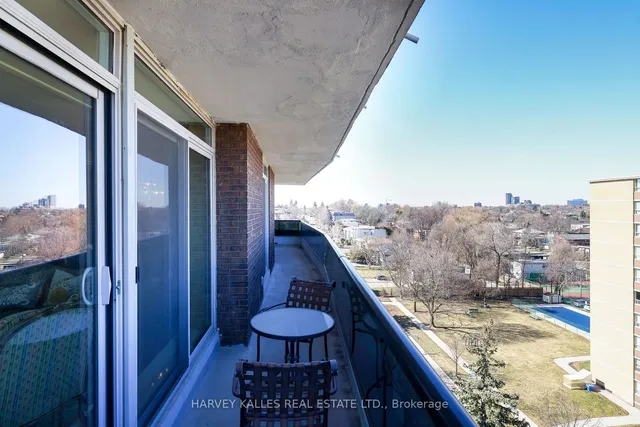 Additional image 30 of 2600 Bathurst St Unit 801