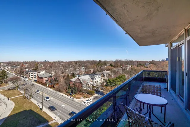 Additional image 31 of 2600 Bathurst St Unit 801