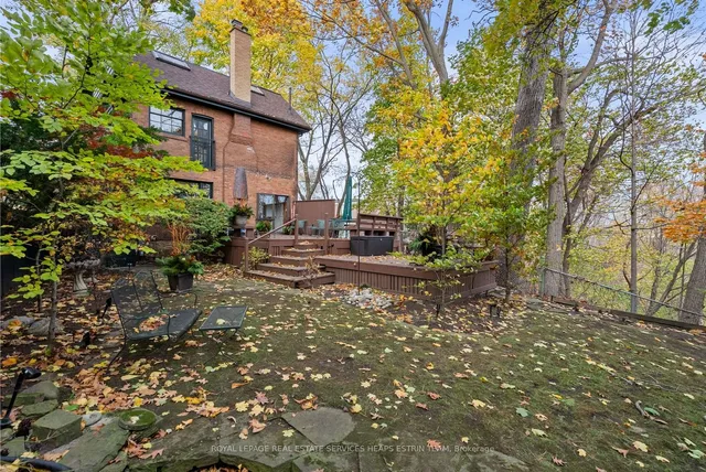 Additional image 36 of 73 Castle Frank Cres