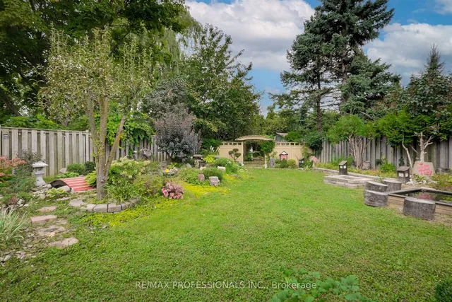 Additional image 28 of 1259 Underwood Dr