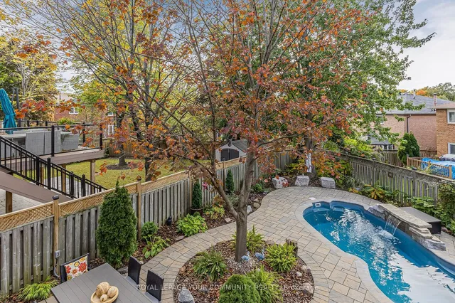 Additional image 29 of 1177 Ewing Cres