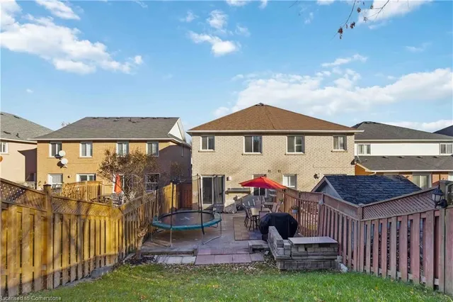 Additional image 30 of 7174 Frontier Ridge