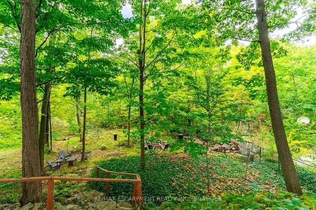 Additional image 32 of 5071 Spruce Ave