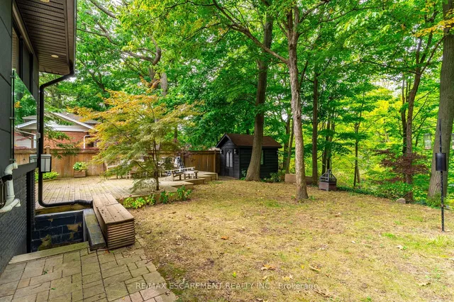 Additional image 31 of 5071 Spruce Ave