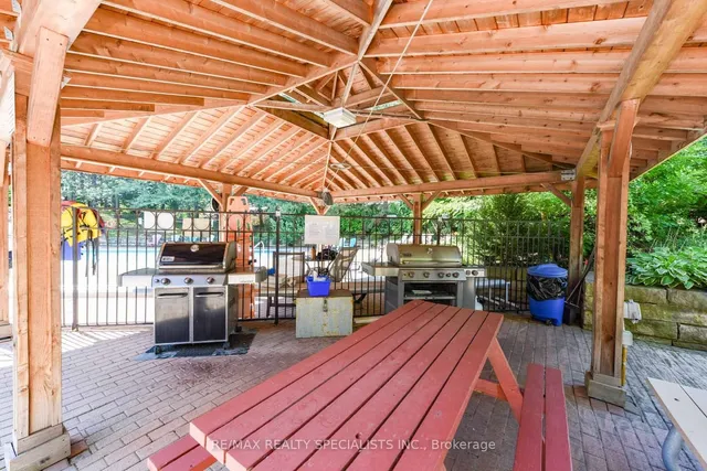 Additional image 28 of 20 Cherrytree Dr Unit 1010