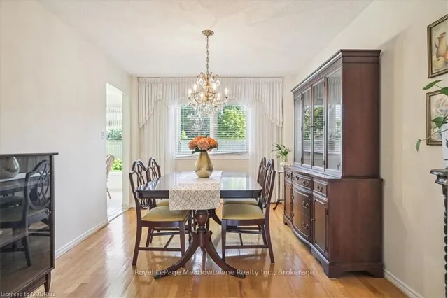 Additional image 8 of 4135 INDEPENDENCE Ave