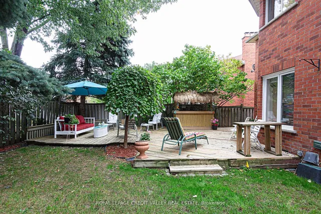 Additional image 36 of 1460 Bancroft Dr