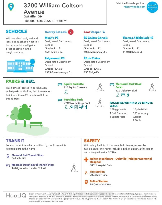 Additional image 20 of 3200 William Coltson Ave Unit 1009