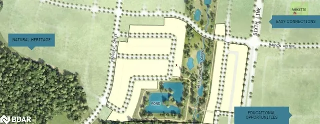 Additional image 10 of 3234 Mariner Pass