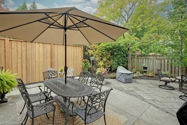 Additional image 43 of 1389 Creekwood Trail