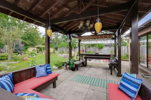 Additional image 30 of 1259 Underwood Dr