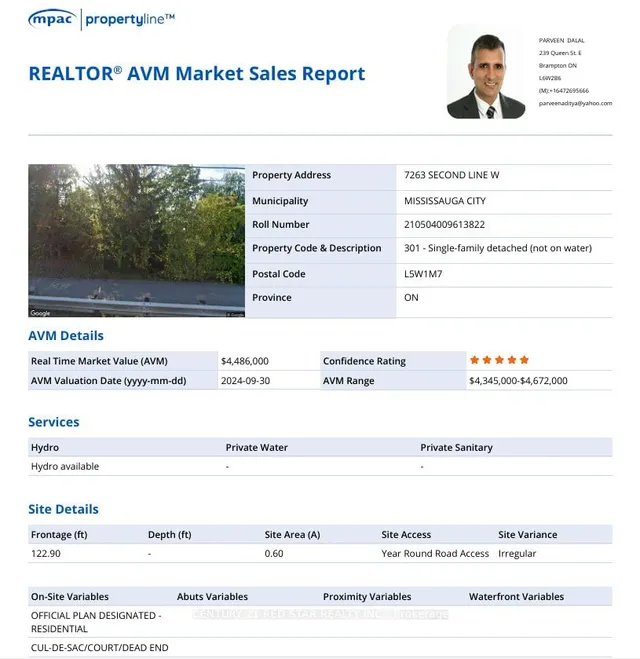 Additional image 35 of 7263 Second Line