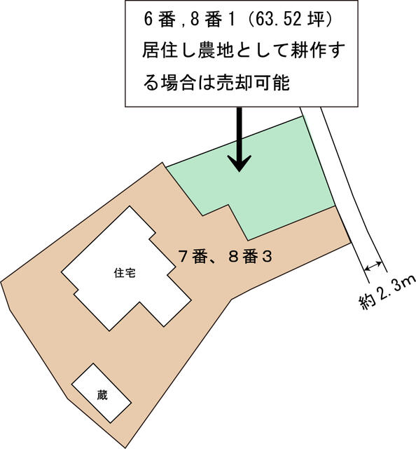 Additional image 15 of Nishidaido, Minami Echizen Town, Nanjo District, Fukui Prefecture