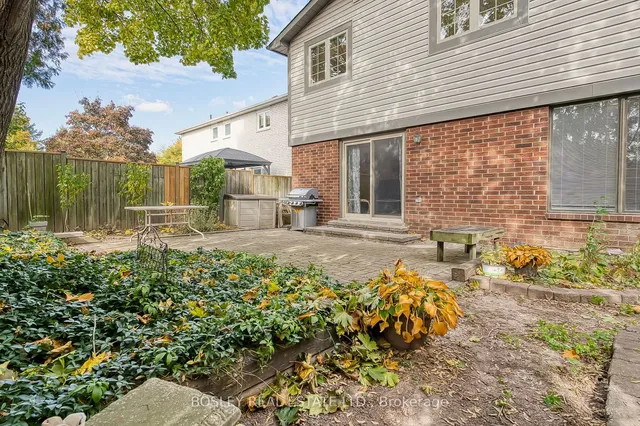 Additional image 39 of 4242 Fieldgate Dr