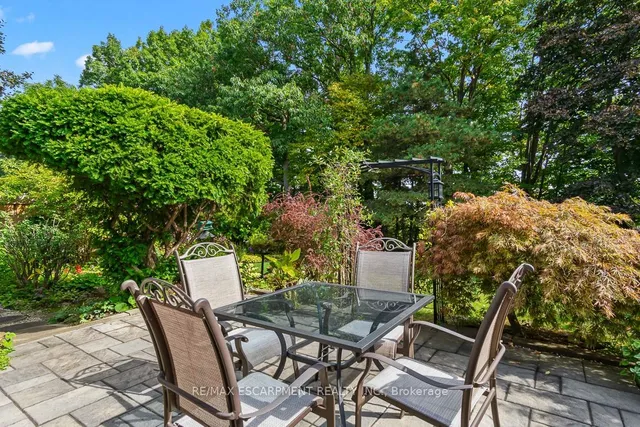 Additional image 37 of 1180 Falgarwood Dr