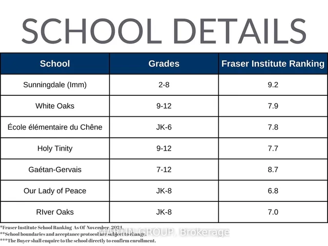 Additional image 38 of 2080 Sixth Line