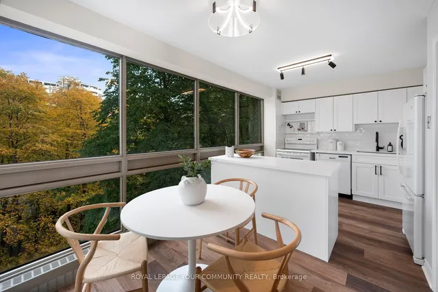 Additional image 12 of 63 St Clair Ave Unit 703