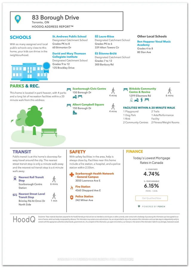 Additional image 40 of 83 Borough Dr Unit 2301