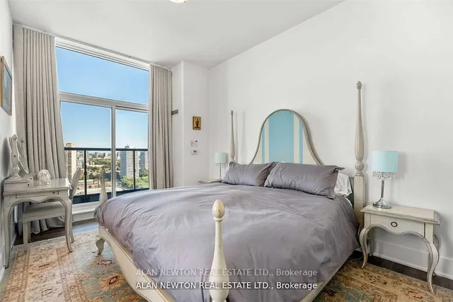 Additional image 35 of 1486 Bathurst St Unit Ph02