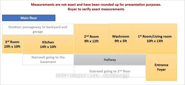 Additional image 27 of 64 Robinson St