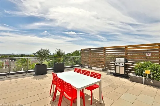 Additional image 34 of 1284 GUELPH Line Unit 417