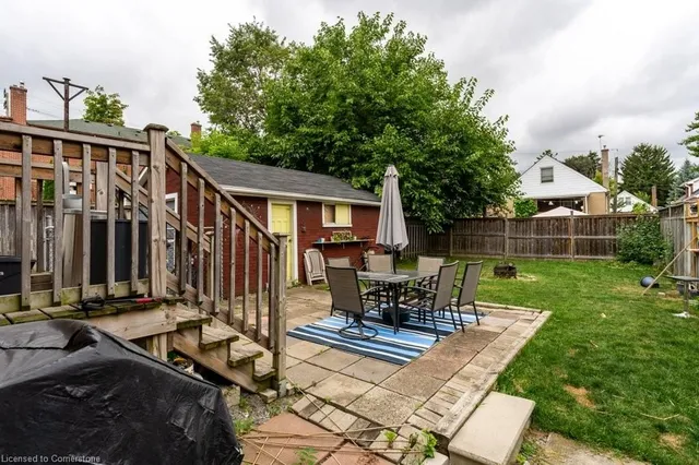 Additional image 8 of 252 Glencairn Ave