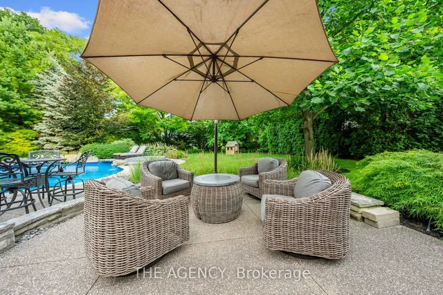 Additional image 31 of 3064 St Clair Ave