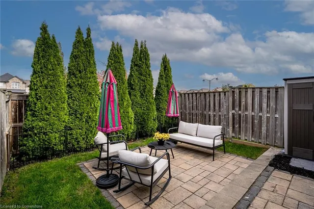 Additional image 38 of 222 Fall Fair Way Unit 58