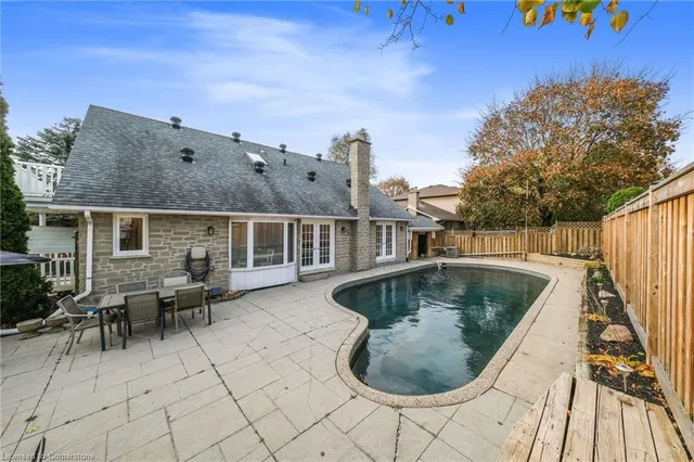 Additional image 35 of 245 Stadacona Ave