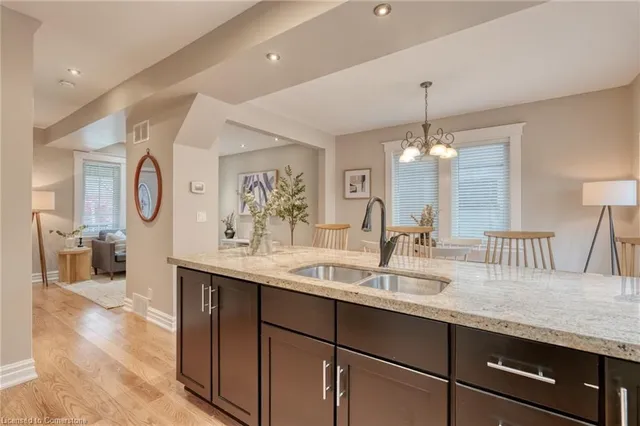 Additional image 15 of 262 Homewood Ave