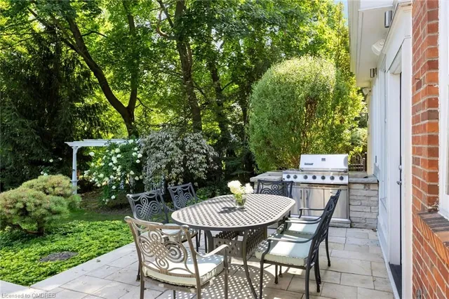 Additional image 42 of 3020 First St