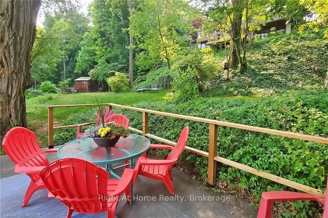 Additional image 35 of 868 DANFORTH Pl