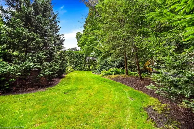 Additional image 34 of 3020 First St