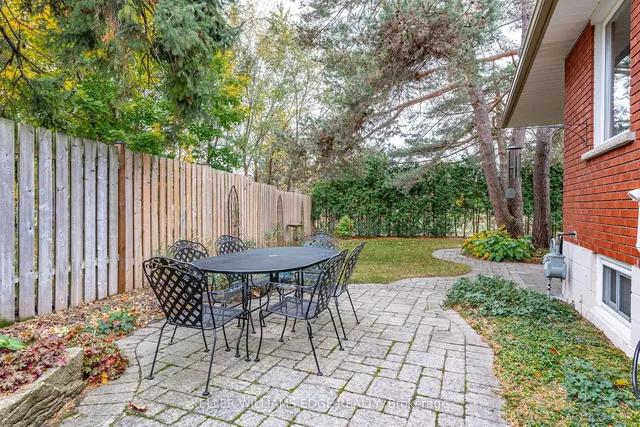 Additional image 34 of 2182 Clarendon Park Dr