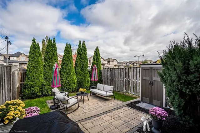 Additional image 41 of 222 Fall Fair Way Unit 58