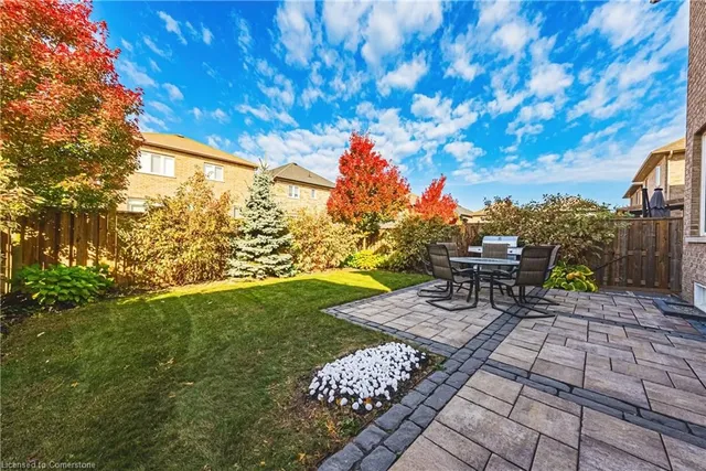 Additional image 36 of 51 Narbonne Cres