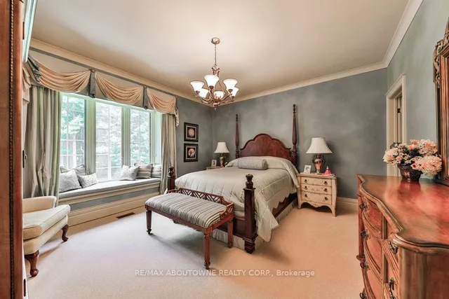 Additional image 29 of 3400 Milburough Line