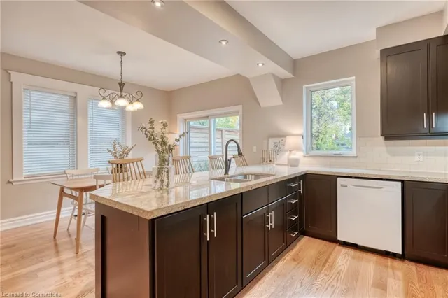 Additional image 14 of 262 Homewood Ave