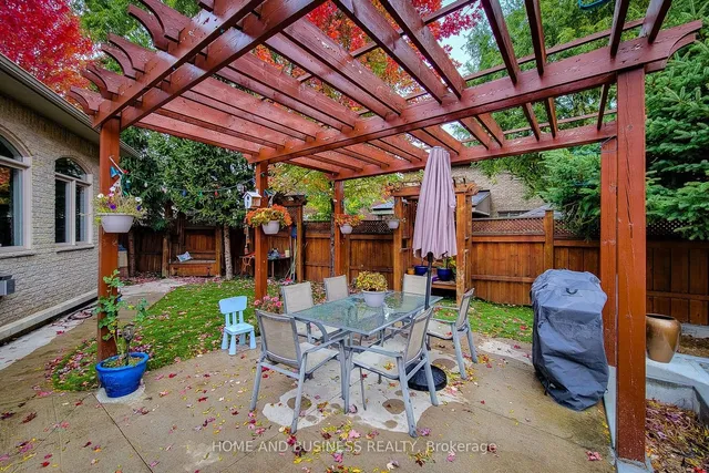 Additional image 38 of 15 Donatello Crt