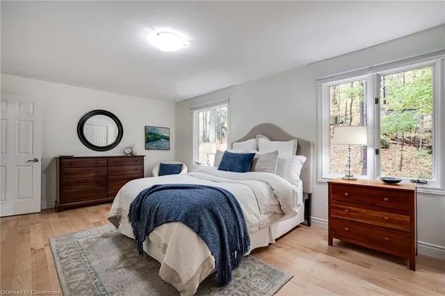 Additional image 32 of 158 Sulphur Springs Rd